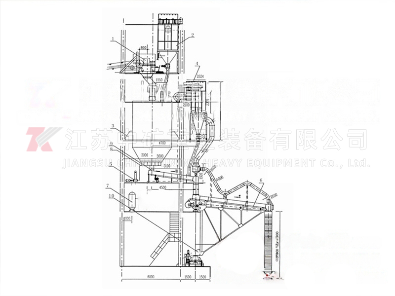 Ship Loader (Barge Loader)