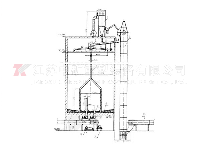 Continuous homogenization library
